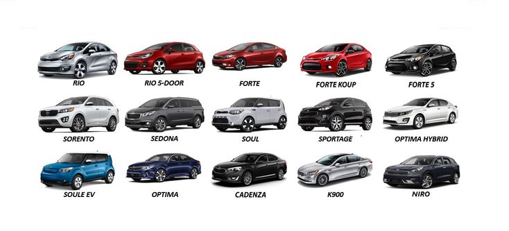 รุ่นรถ Kia มือสองที่รับซื้อ