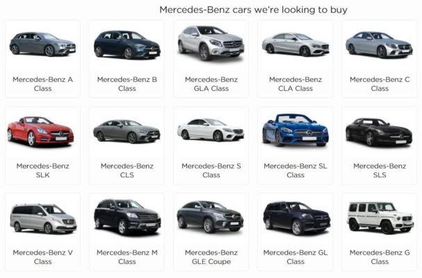 รุ่นรถ Mercedes-Benz มือสองที่รับซื้อ